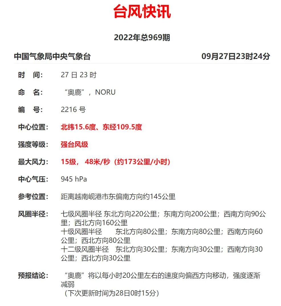 三亚天气预报查询30天_三亚奥鹿台风最新消息_三亚台风蓝色预警信号