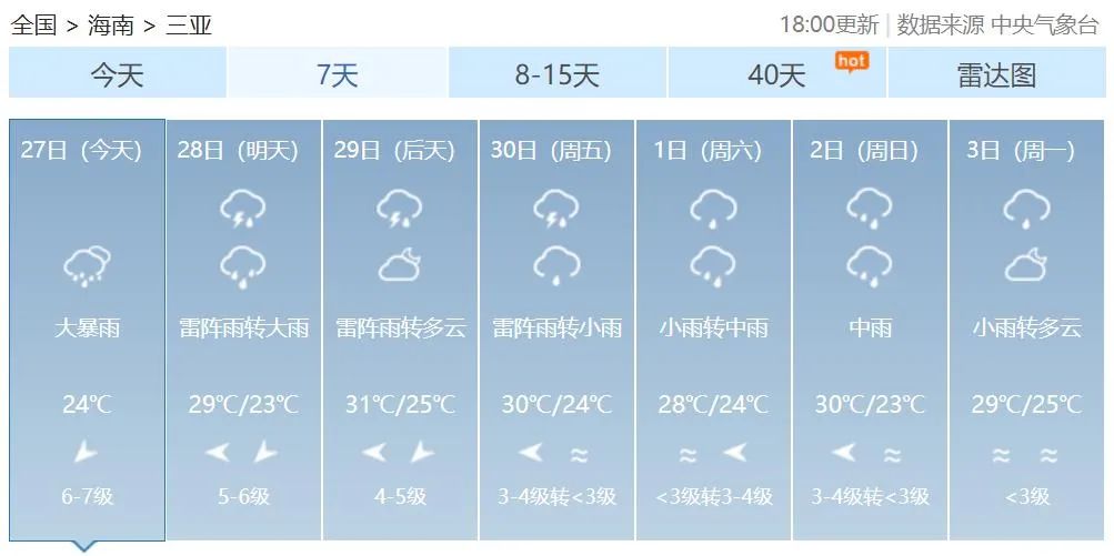 三亚奥鹿台风最新消息_三亚台风蓝色预警信号_三亚天气预报查询30天