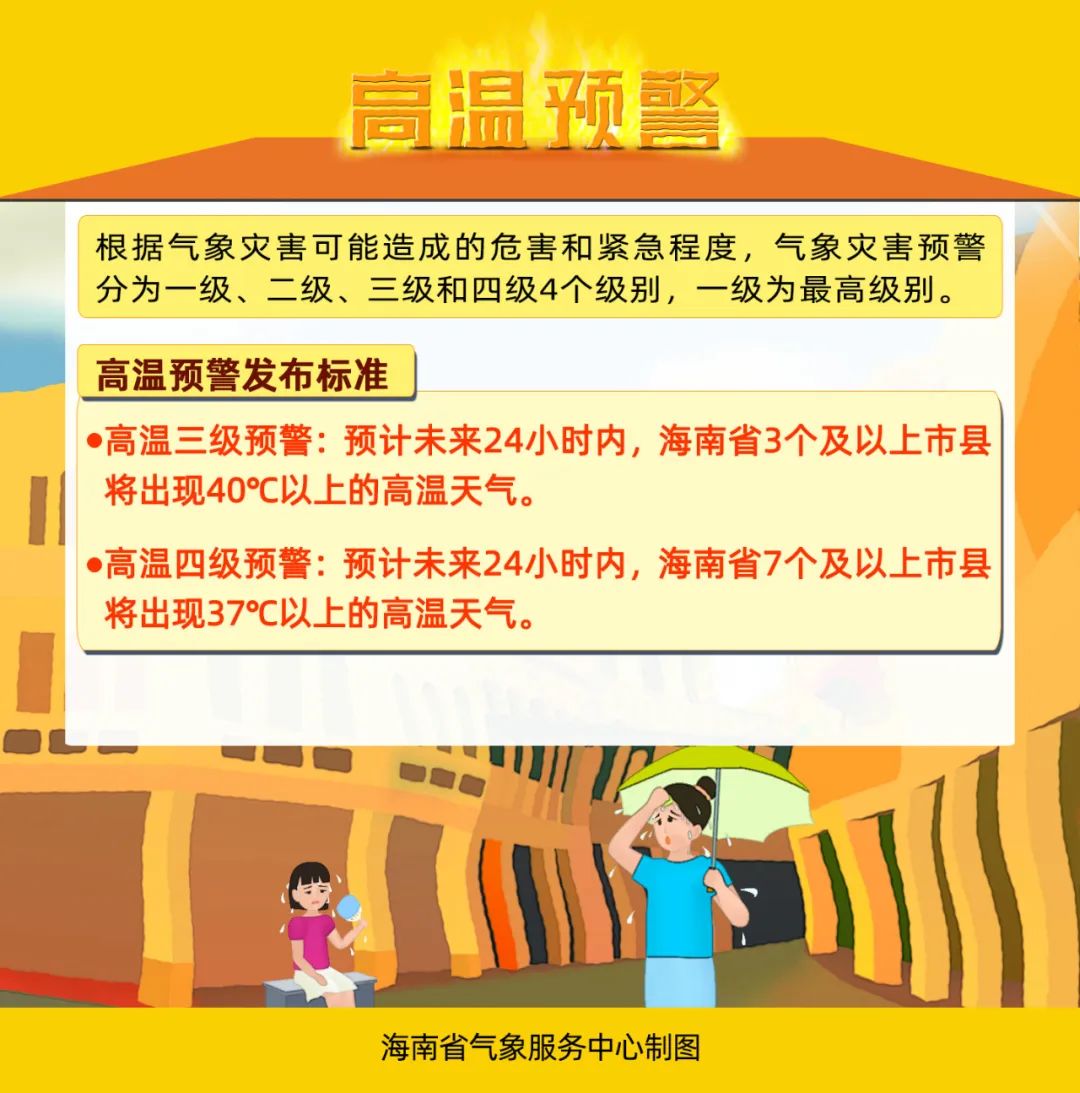 三亚天气预报查询30天_海南高温四级预警 37℃以上 高温天气