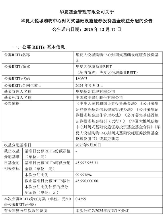 华夏红利分红基金_华夏大悦城商业REIT分红公告_华夏亚债中国指数2025年分红