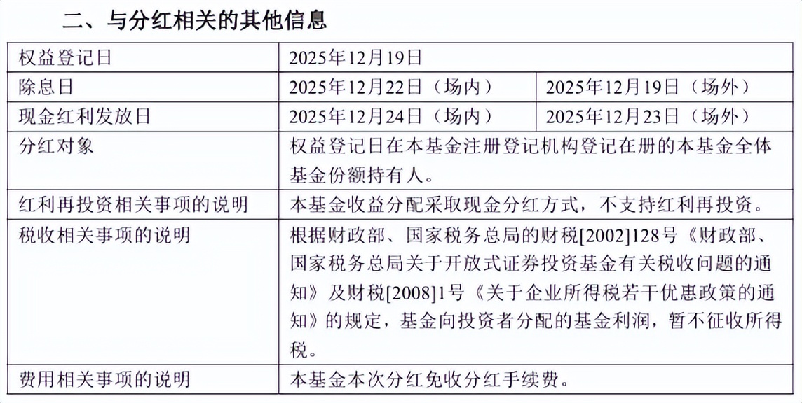 华夏亚债中国指数2025年分红_华夏大悦城商业REIT分红公告_华夏红利分红基金