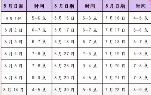 北戴河到北京 火车_北戴河海鲜市场_北戴河旅游攻略