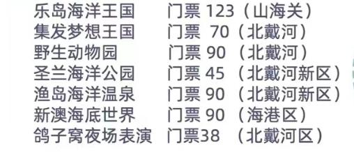 北戴河到北京 火车_北戴河旅游攻略_北戴河海鲜市场
