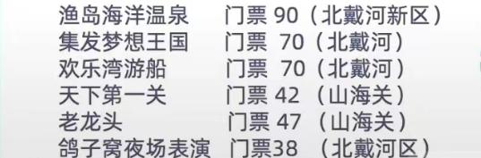 北戴河旅游攻略_北戴河海鲜市场_北戴河到北京 火车