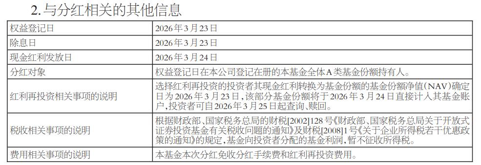 华夏鼎祥三个月定开债券分红信息_华夏红利分红基金_华夏中债1-3年政金债指数基金分红公告