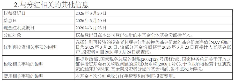 华夏红利分红基金_华夏鼎祥三个月定开债券分红信息_华夏中债1-3年政金债指数基金分红公告