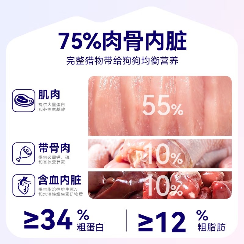 小狗呕吐没精神_幼犬呕吐腹泻症状分析_狗狗呕吐不吃不喝没精神应对策略