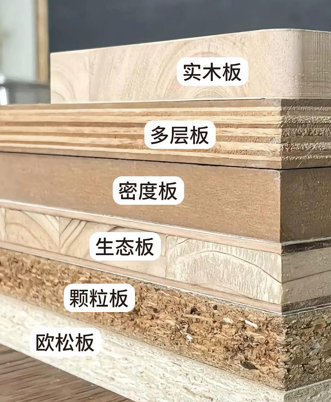 生态木板材_全屋定制板材选择_环保耐用板材推荐