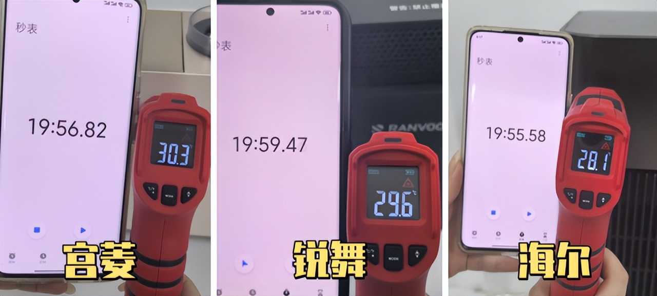 宫菱SAEX取暖器评测_锐舞取暖器性能对比_取暖器哪个牌子好用