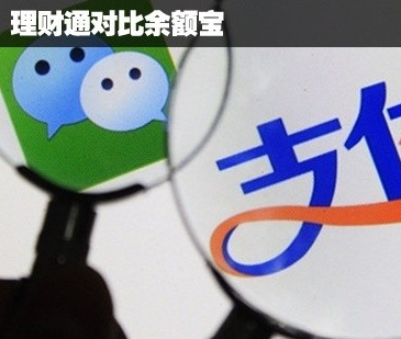 天猫宝收益高还是余额宝收益高_理财通收益对比分析_余额宝收益高不高