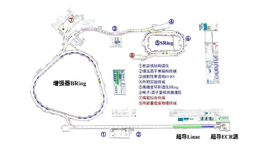 三体中华二号高能加速器基地_高斯加速器_三体加速器原理