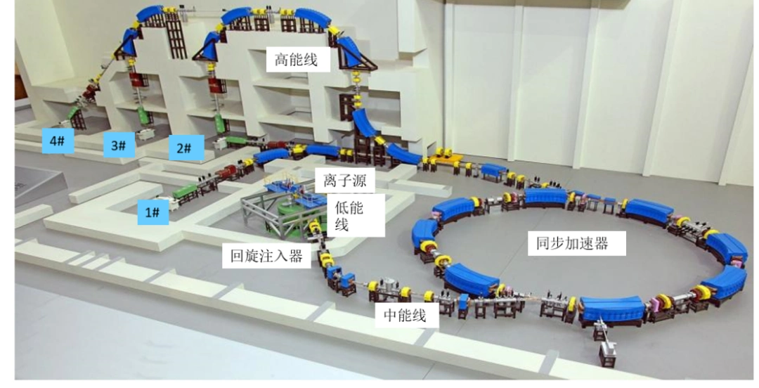 三体中华二号高能加速器基地_高斯加速器_三体加速器原理