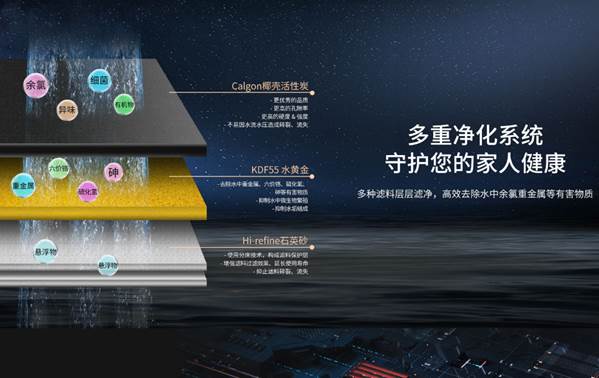 中央净水机安装必要性_中央水处理系统有用吗_蓝飘尔中央净水机品牌优势