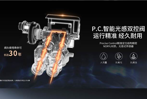 中央水处理系统有用吗_中央净水机安装必要性_蓝飘尔中央净水机品牌优势