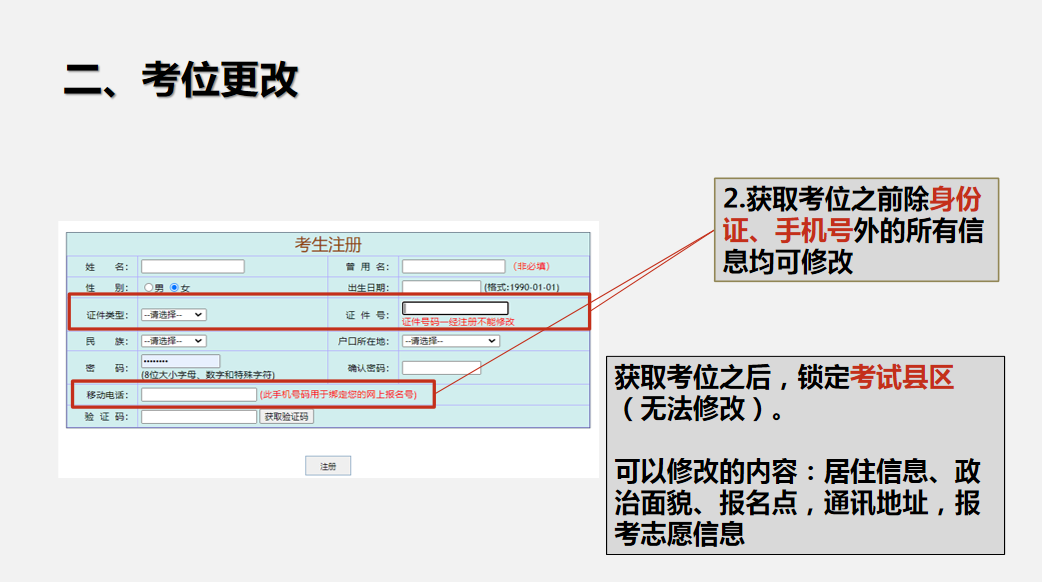 2026年广东成人高考学费标准_2026年广东成人高考报名费用_深圳大学成考报名