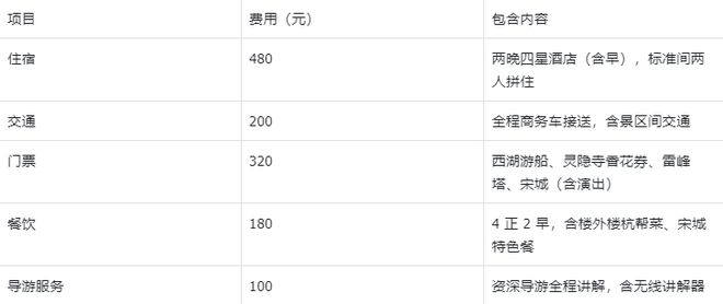 杭州西湖导游资料_西湖十景导游讲解_杭州三日游行程安排