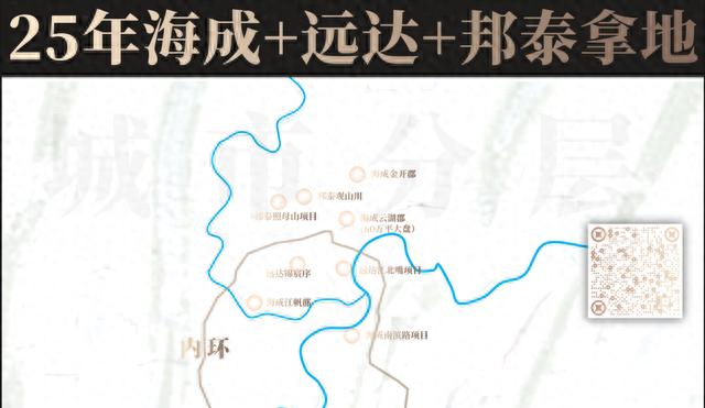 重庆开发商排名_区县小老板龙湖万科蛋糕切走_先蹲县城赚慢钱再蹲主城捡漏