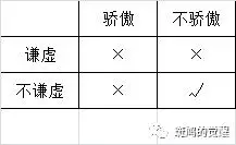 云南文理科分数段统计_云南高考分数段_云南2021年高考分数线
