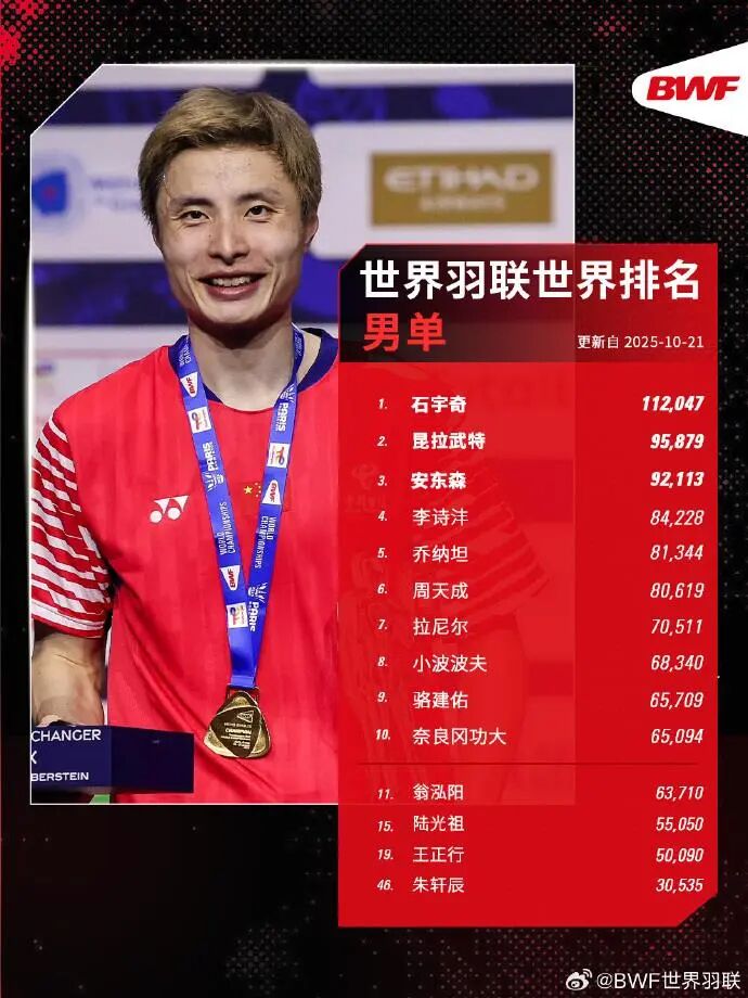 油价重返6元时代_92号汽油价格下调_南京汽油价格调整最新消息