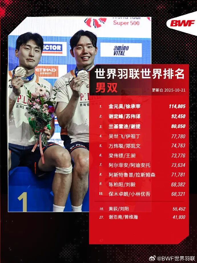 南京汽油价格调整最新消息_油价重返6元时代_92号汽油价格下调