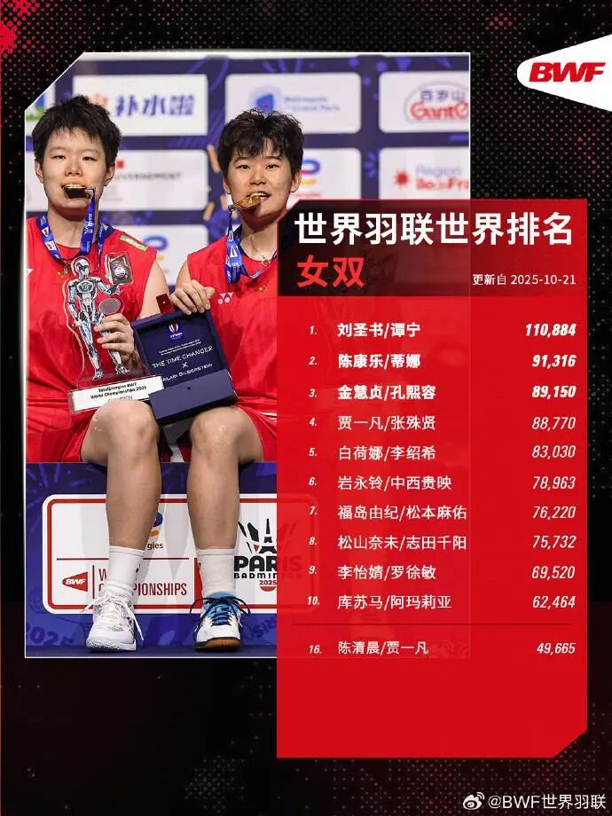 92号汽油价格下调_南京汽油价格调整最新消息_油价重返6元时代