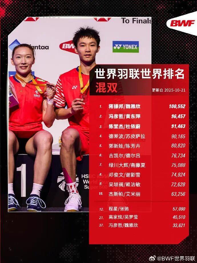 南京汽油价格调整最新消息_92号汽油价格下调_油价重返6元时代