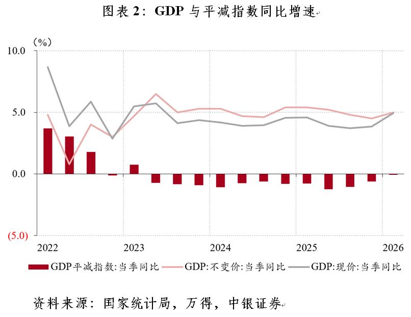 国际能源价格上涨对中国通胀影响_跨境贸易人民币结算存在的问题_中东局势动荡对中国经济影响