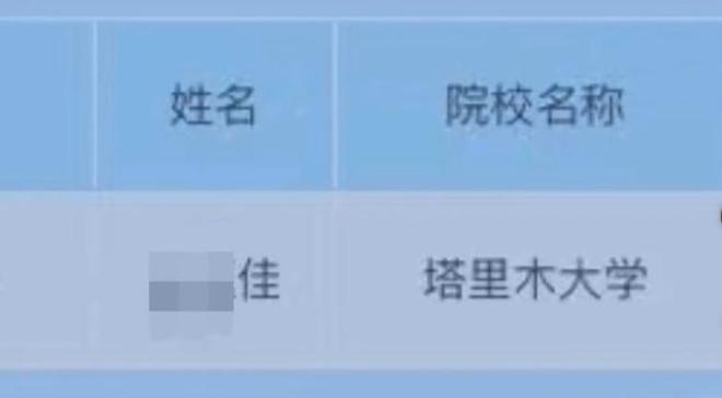黑龙江女孩被新疆塔里木大学录取 5000公里路程学费生活费对比_2026新疆大学录取分数线_塔里木大学录取通知书邮寄时间及新生入学准备指南