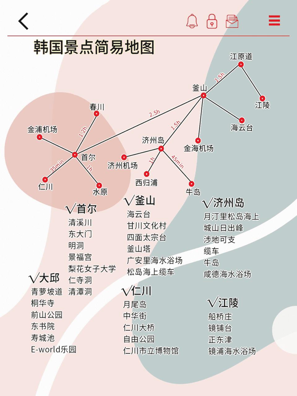 去韩国旅游自由行攻略_韩国旅游攻略分享_首尔自由行必看