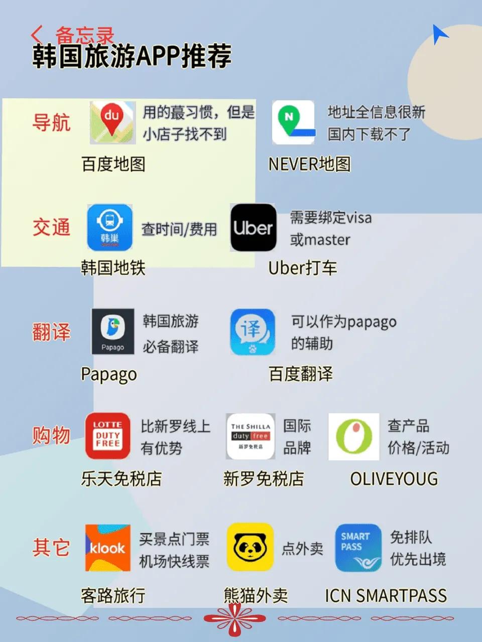 首尔必做事项_去韩国旅游自由行攻略_韩国旅游攻略