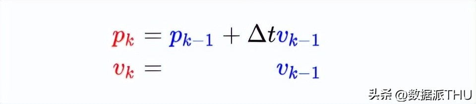 卡尔曼滤波原理_扩展kalman滤波_卡尔曼滤波器迭代过程