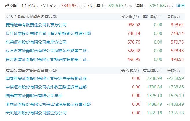 什么是pe概念股_可控核聚变概念股投资机会_恒兴新材股价异动