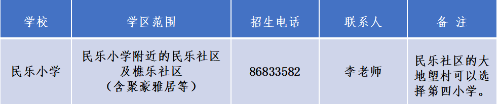 南海区西樵镇民乐小学校园网站_民乐小学体艺校本课程招生_民乐小学岭南特色课程招生