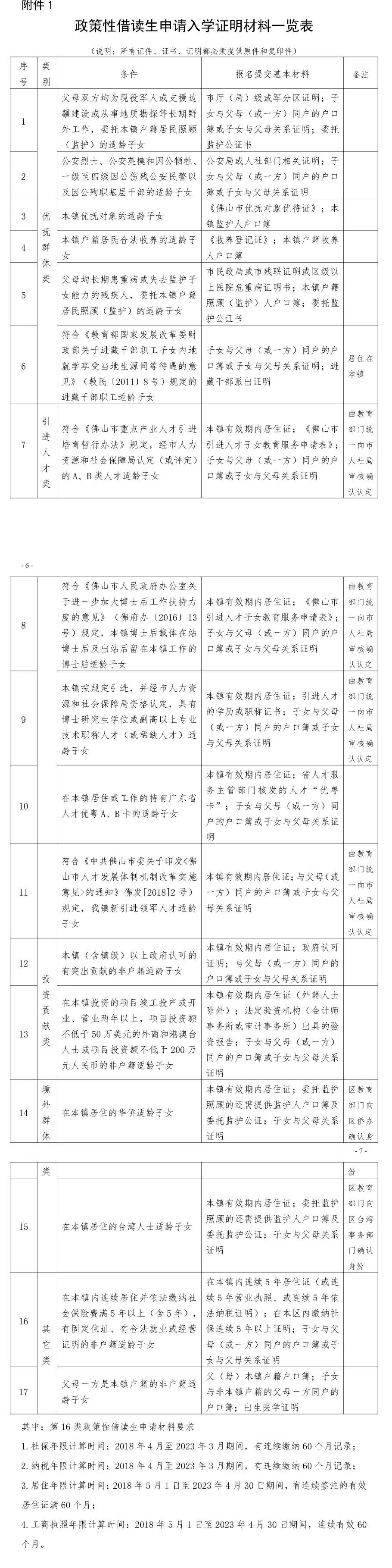 民乐小学岭南特色课程招生_民乐小学体艺校本课程招生_南海区西樵镇民乐小学校园网站