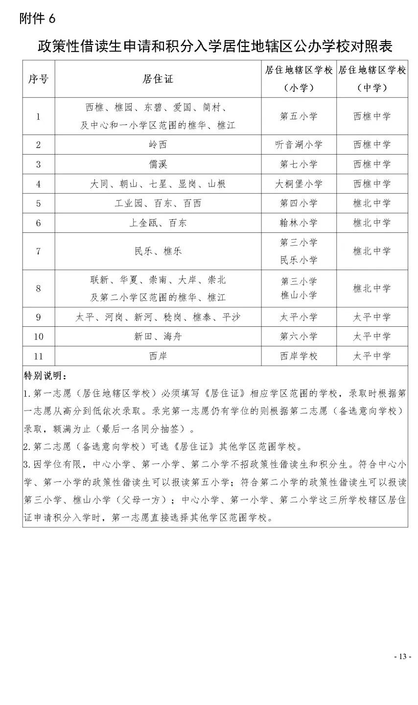 民乐小学岭南特色课程招生_南海区西樵镇民乐小学校园网站_民乐小学体艺校本课程招生