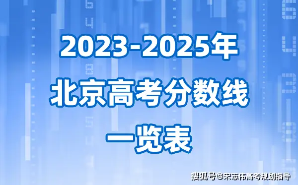 北京市2023至2025年高考录取分数线分析_北京 2026 一本录取率_北京近三年高考分数线变化趋势