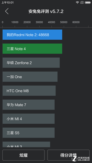 改走高颜值路线致敬青春?红米Note2首测