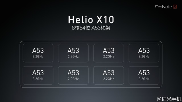 改走高颜值路线致敬青春?红米Note2首测