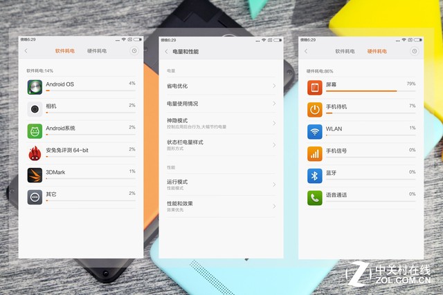 改走高颜值路线致敬青春?红米Note2首测