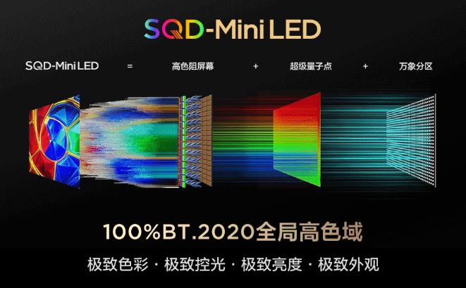 TCL SQD-MiniLED技术_tcl p301_SQD-MiniLED电视
