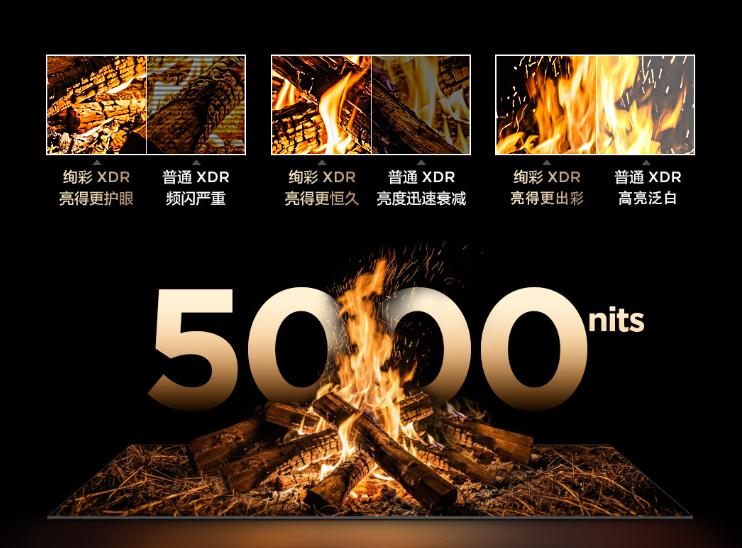 tcl p301_TCL SQD-MiniLED技术_SQD-MiniLED电视