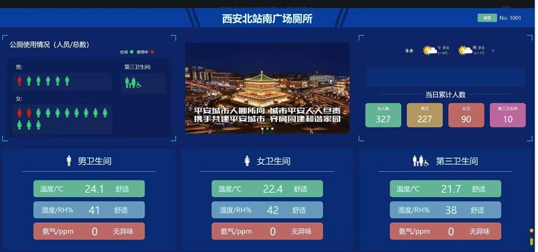 精细化管理城市环境卫生_经开区城管执法局_生态城市 人文城管