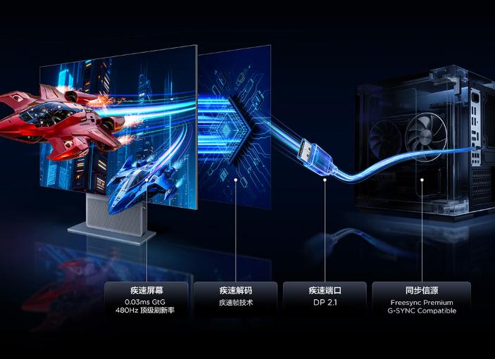 TCL OLED+全能至臻X3A 颜值 画质 音质 性能 全能显示器 4K 240Hz 电竞办公 创作影音_tcl p301