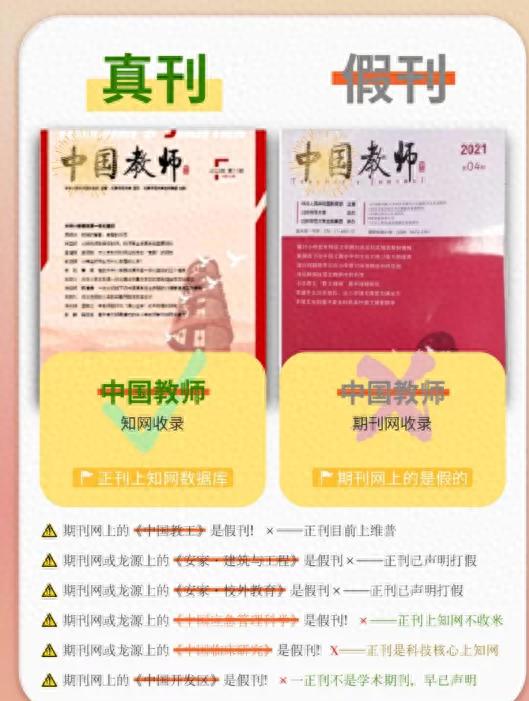 知网收录期刊_辨别假刊_期刊真假验证