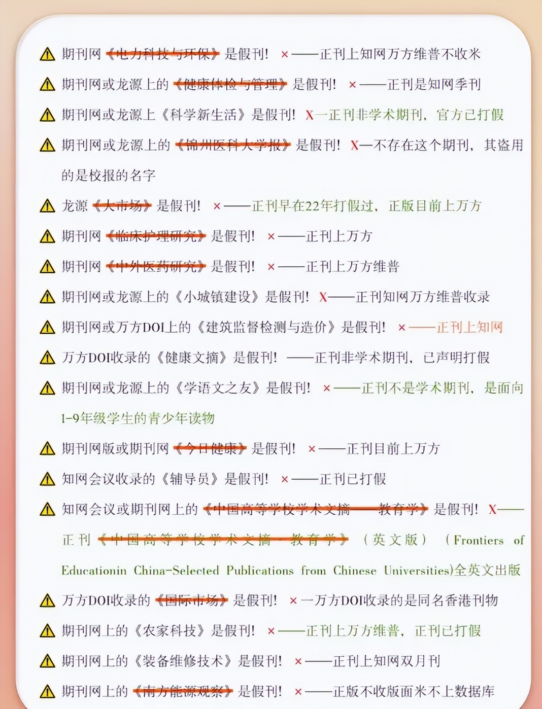 期刊真假验证_辨别假刊_知网收录期刊