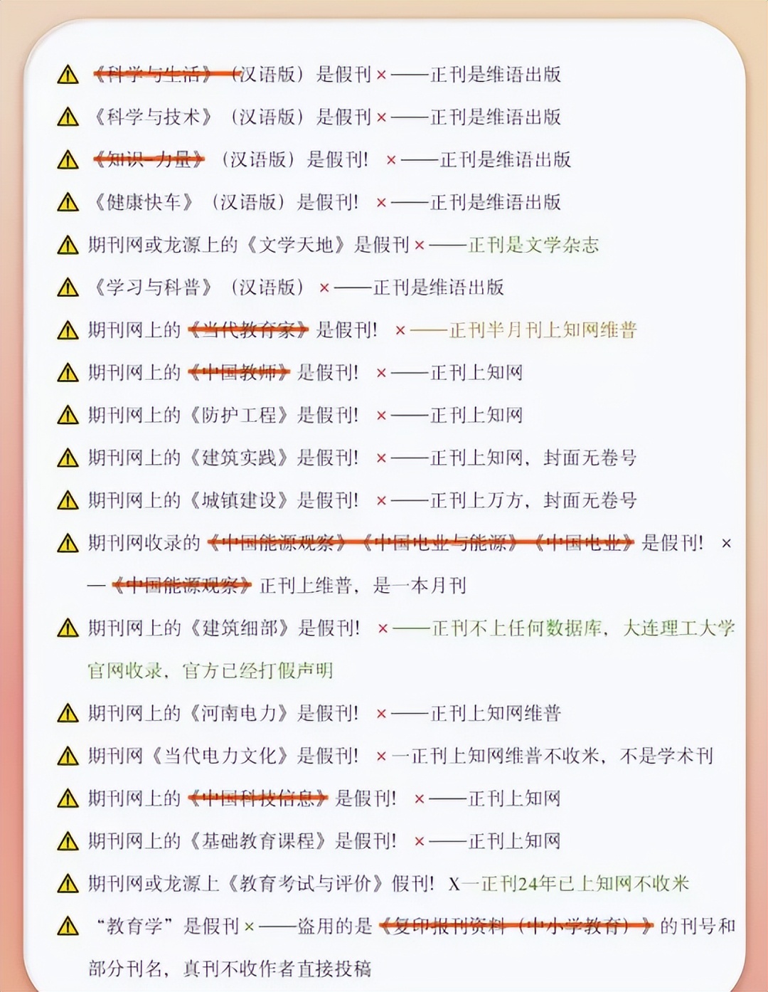 知网收录期刊_期刊真假验证_辨别假刊