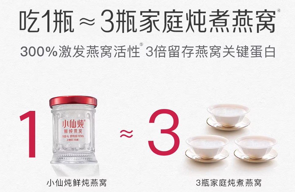 燕窝品牌对比分析_孕妇吃燕窝有什么好处吗_燕窝选购标准