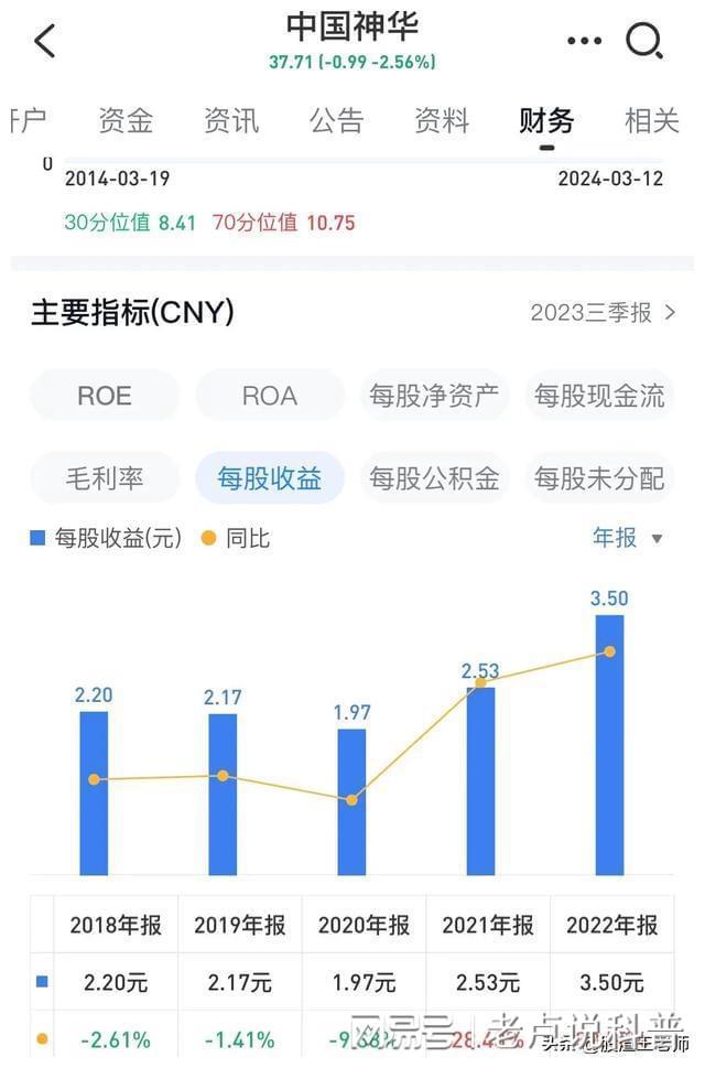 中国神华业务范围_神华动力煤指标_中国神华营收结构