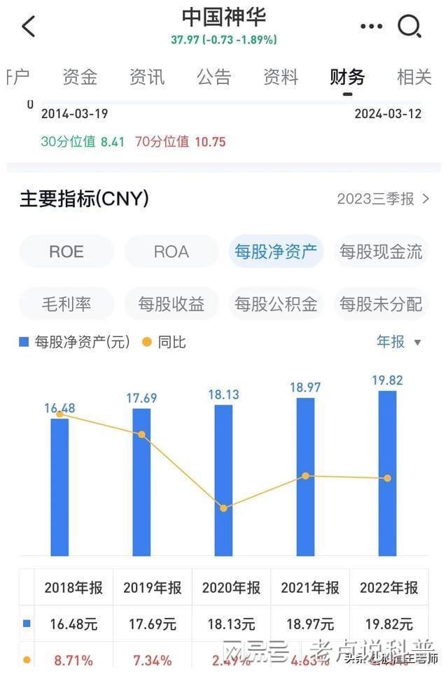 中国神华业务范围_中国神华营收结构_神华动力煤指标