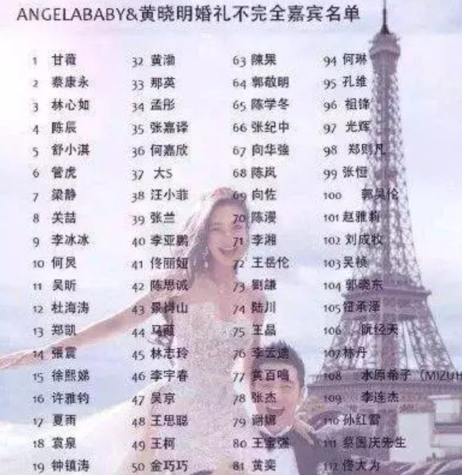 杨颖靠黄晓明上位内幕_刘德华参加黄晓明婚礼了吗_杨颖如何上位与下坡